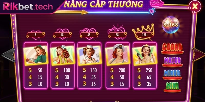 Luật tham gia Night out Rikbet